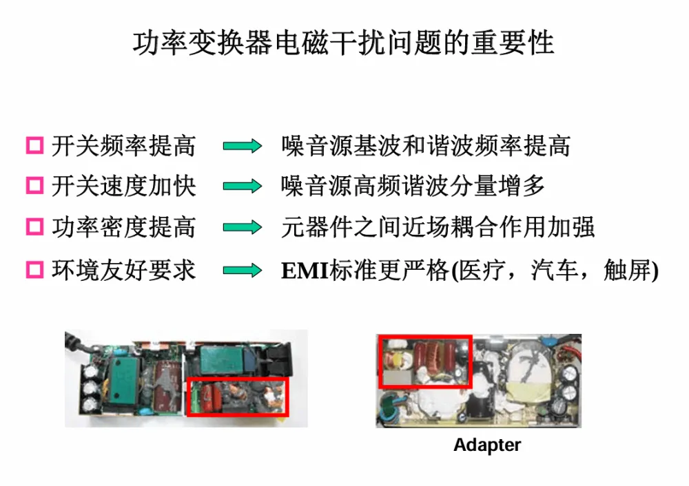 磁元件电磁干扰特性分析与设计技术
