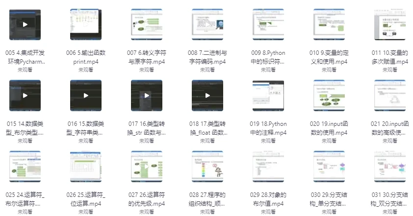 杨淑娟Python开发入门教程:零基础轻松学编程