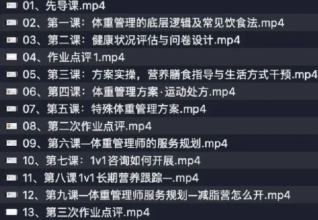 2025独立营养师体重管理实操课程