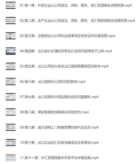 2025年外贸出口退税实操全流程课程