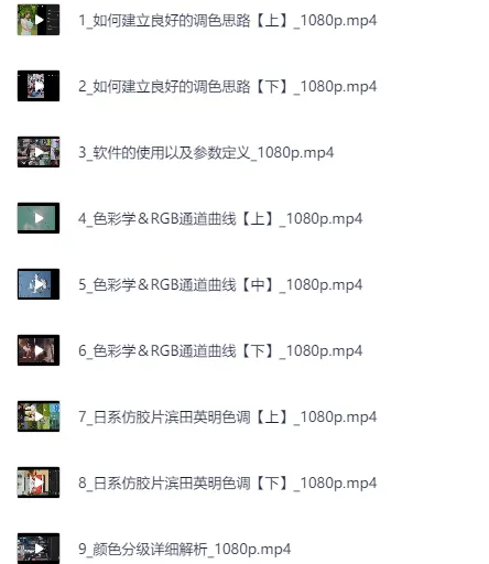 零基础手机调色修图视频课程