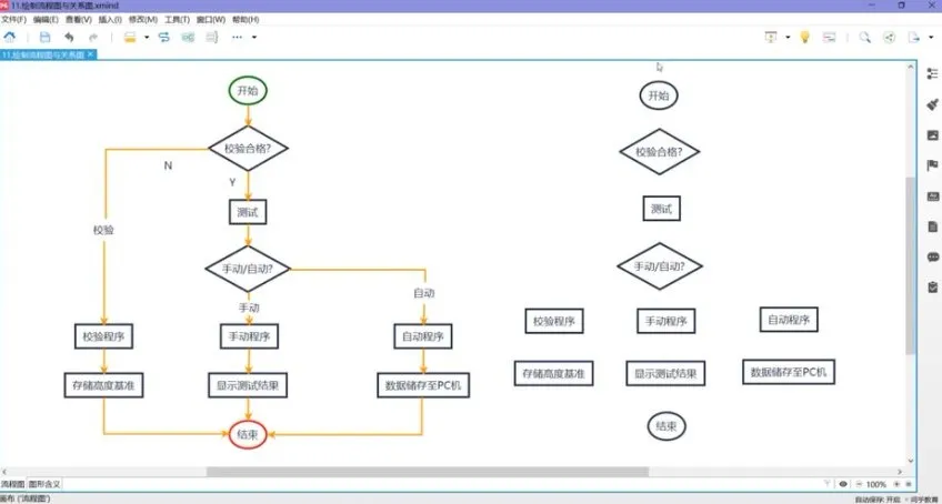 XMind思维导图入门到精通教程