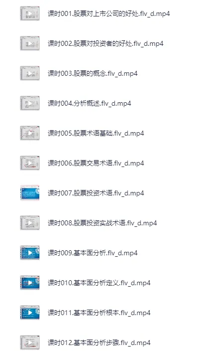 零基础炒股入门158课视频教学