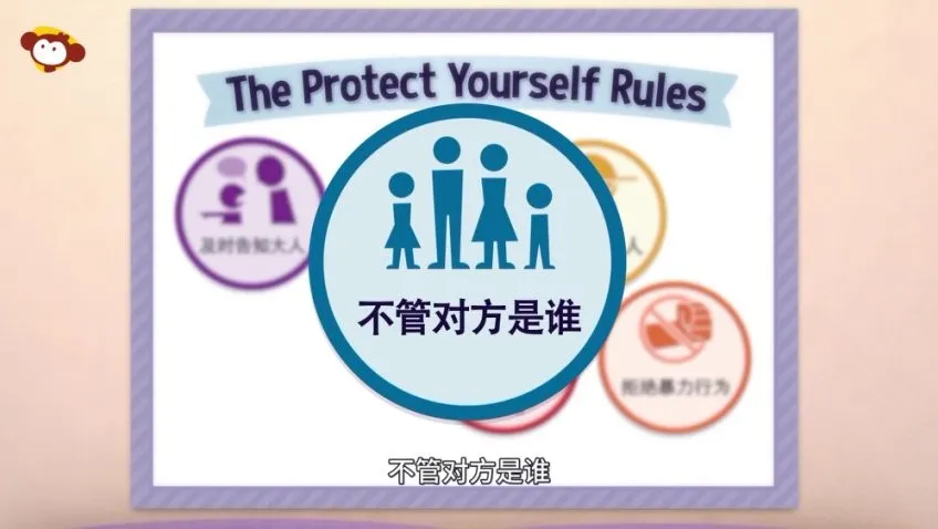 儿童安全防护26讲：防侵害与自我保护课程