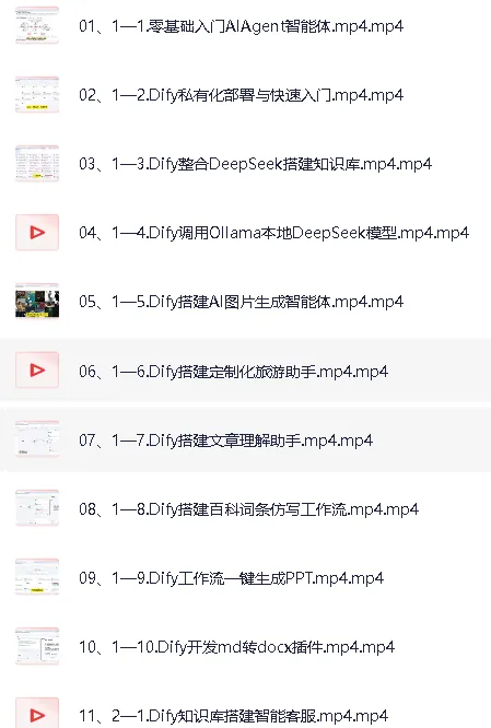 Dify商业变现训练营：掌握AI智能体系统，实现升职加薪与副业增收