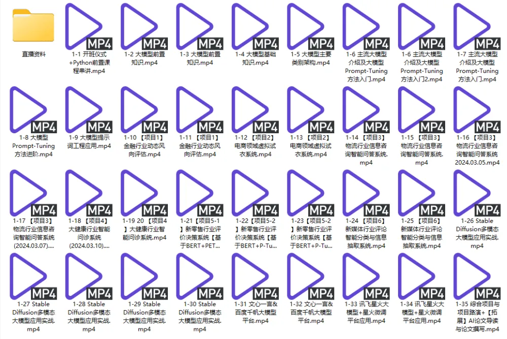 黑马博学谷AI大模型训练营1期