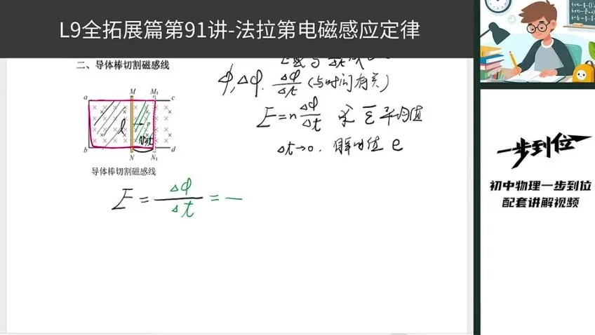 胡小群初中物理八九年级基础与拓展课（完结）