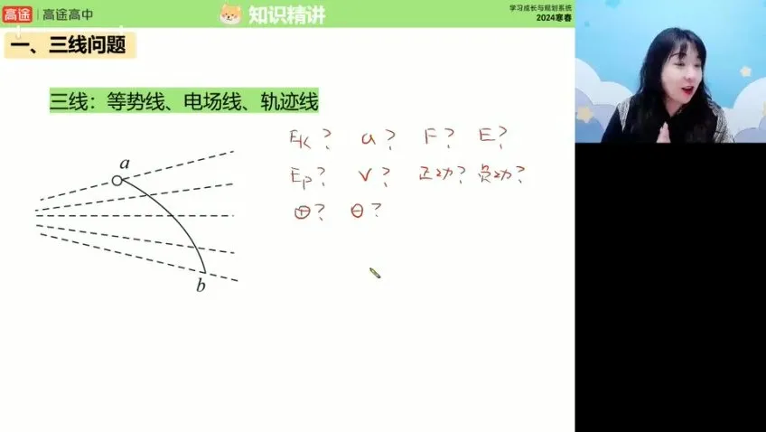 2024高一张雯物理春季班：曲线运动到电场专题精讲