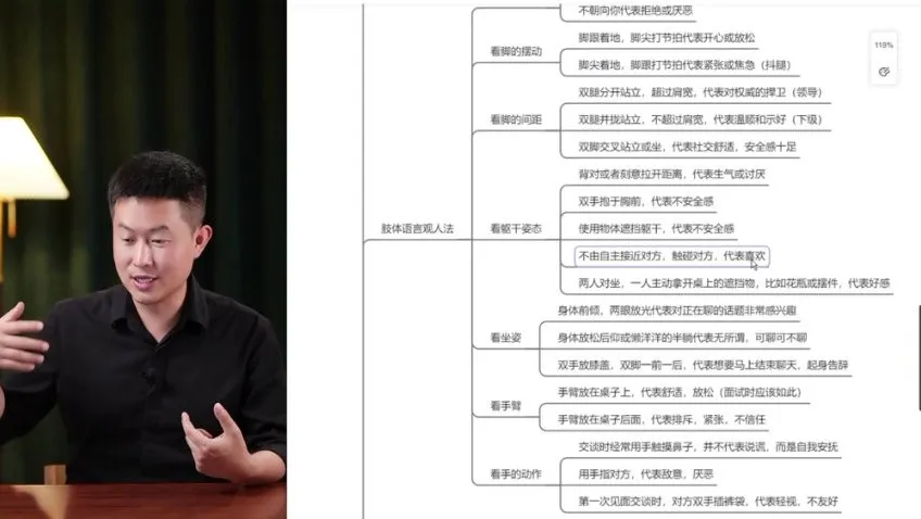 《开悟2.0:揭秘人性权谋与读心术课程》