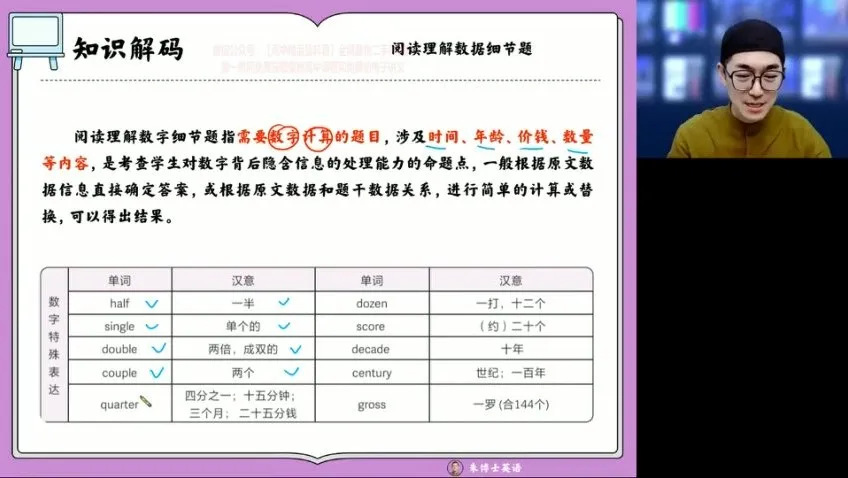 朱汗祺高一英语寒假特训班：非谓语/完形/阅读/写作精讲