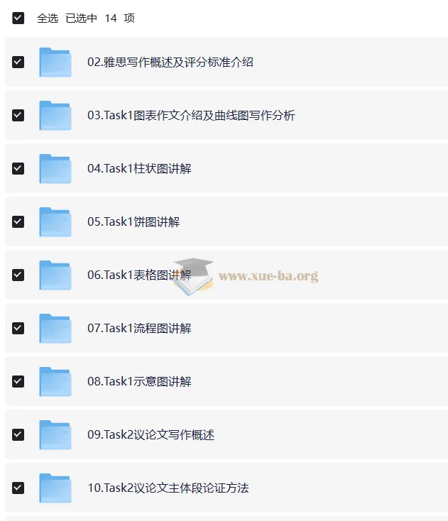 雅思7分写作单项课程