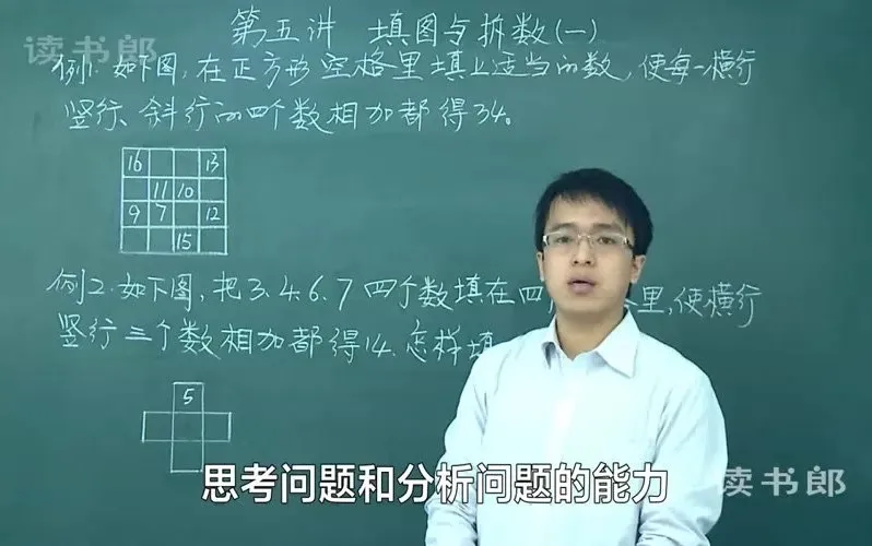 黄冈小学1-6年级奥数全套视频课程