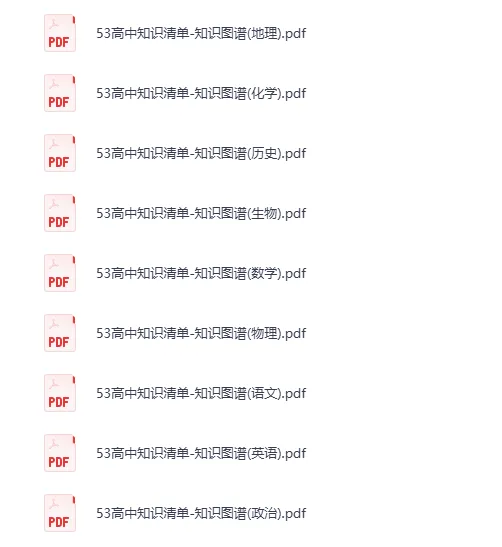 《53高中知识清单》九科知识图谱(PDF)