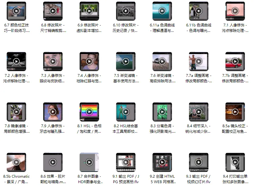 Lightroom CC零基础到精通视频教程(含素材课件)