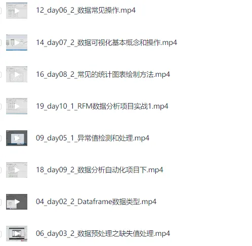 蜗牛学院:轻松入门Python数据分析课程