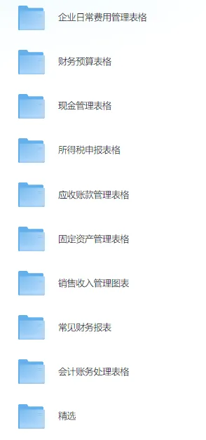 200套专业财务表格资源