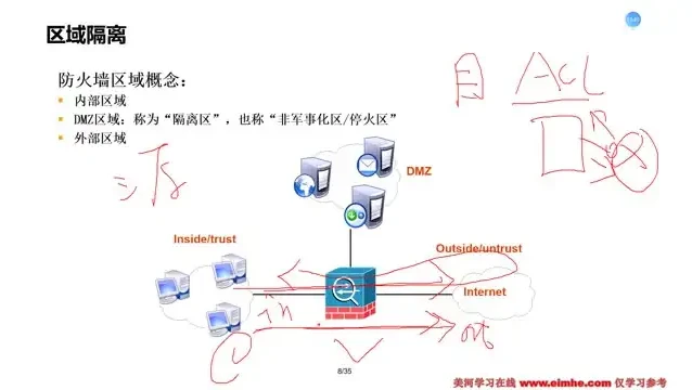 Python灰帽子实战：网络安全攻防课程