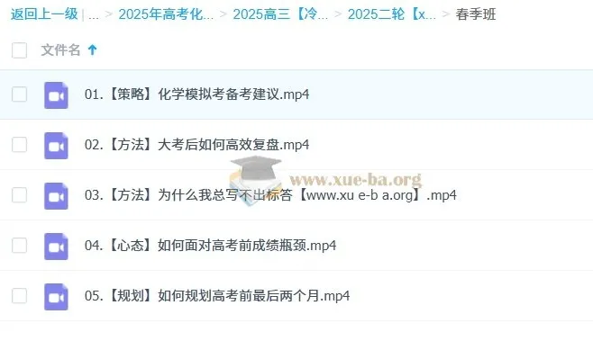 冷士强2025高三高考化学课程