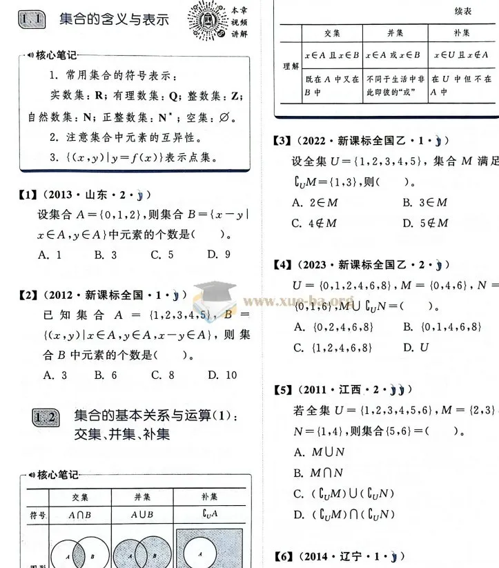 高三高考数学清优辅考2000题(通用版)