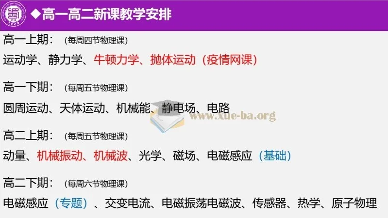 巴蜀中学2025高考物理二轮备考讲座课件