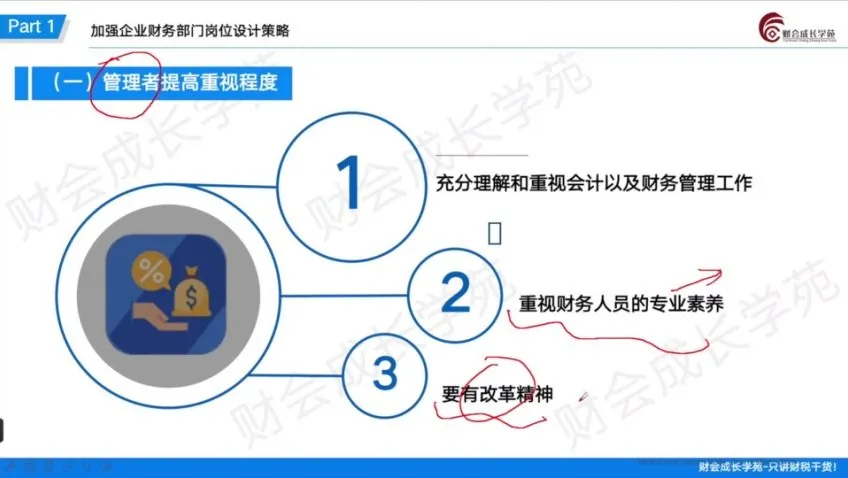 金牌财务经理实战课：聚焦税务筹划、报表合并与风险管控