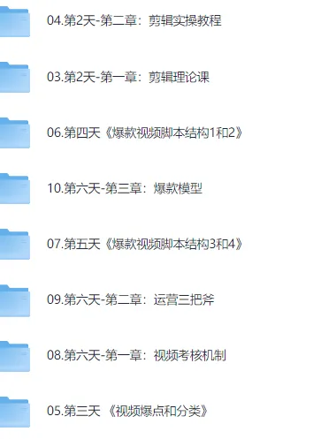王子·明星切片线上训练营：借助明星效应获取红利
