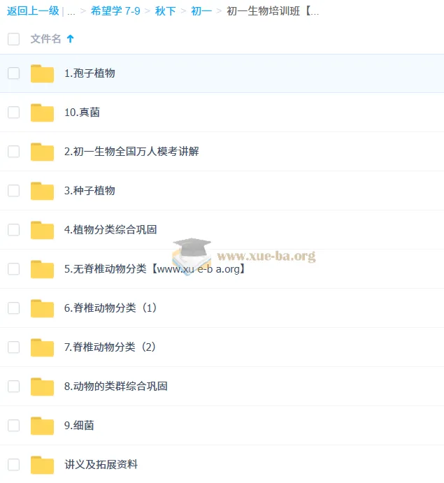 张雨桐初一生物培训班秋季班A+(秋季下)