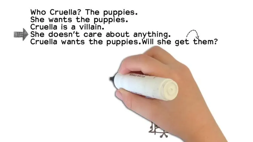 迪士尼动画学英语：零基础趣味入门课程