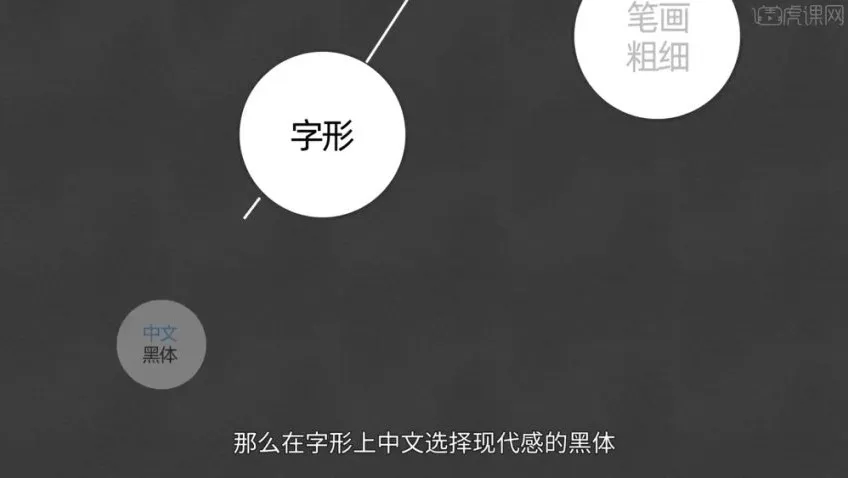 K先生《趣味平面设计：从入门到精通》课程