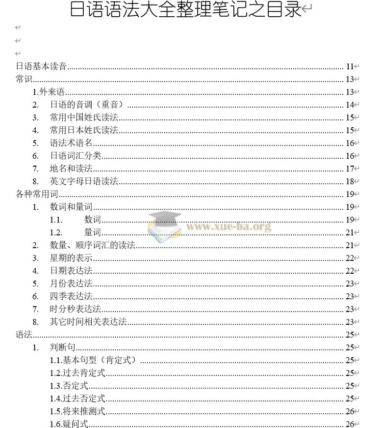 《日语语法大全整理笔记：118页Word文档》