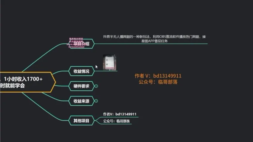 抖音半无人直播：利用OBS推流播放热门网剧的赚钱秘籍