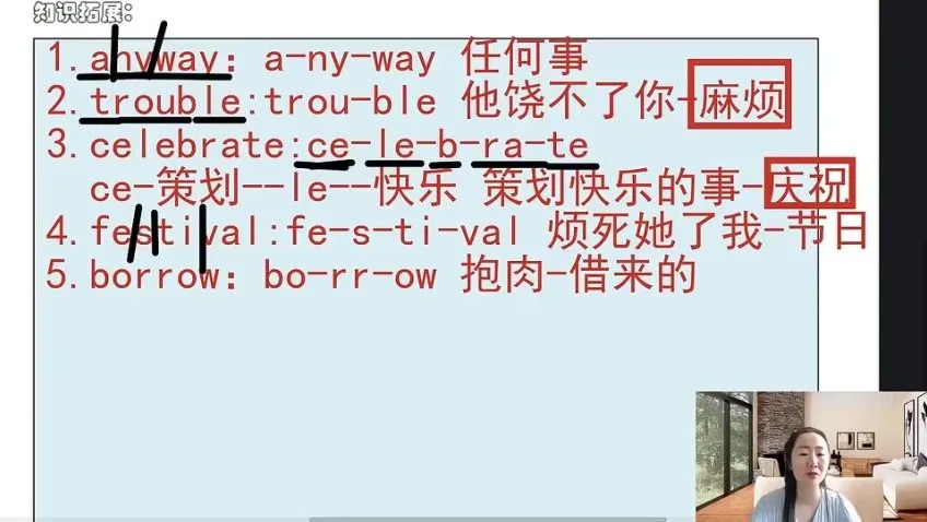 Sally老师中考英语1600词速记：71篇精读+视频讲解