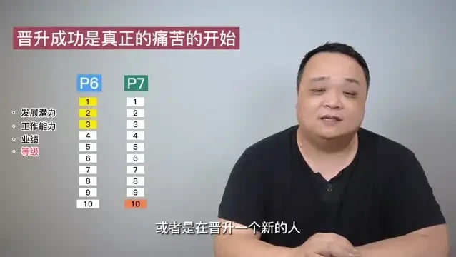 产品老曾职场进阶4套课程：助力成为顶尖产品经理