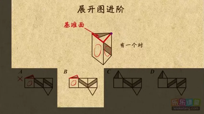 乐乐课堂浙教版初中数学7 - 9年级全套动画课程