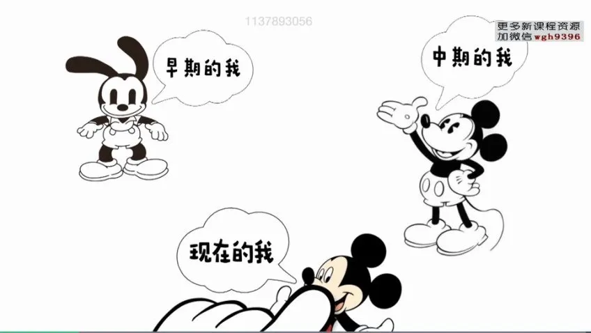 部落卡通简笔画：从入门到精通教程