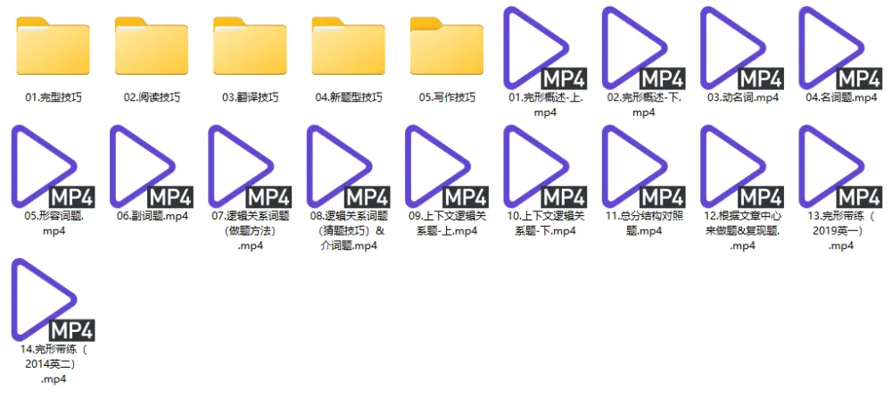刘晓燕2025年考研英语全程班