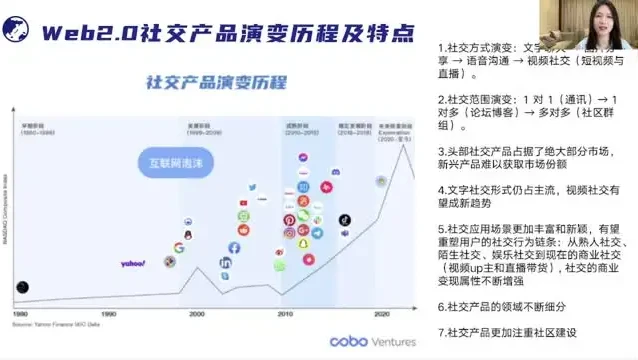 《从0到1精通元宇宙：15节视频课程全解析》
