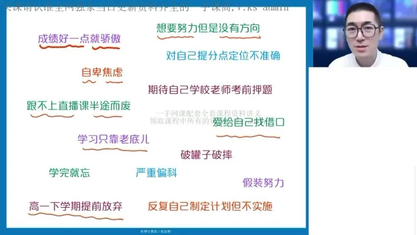 2024朱汉祺高一英语暑假特训班：语法阅读写作全突破