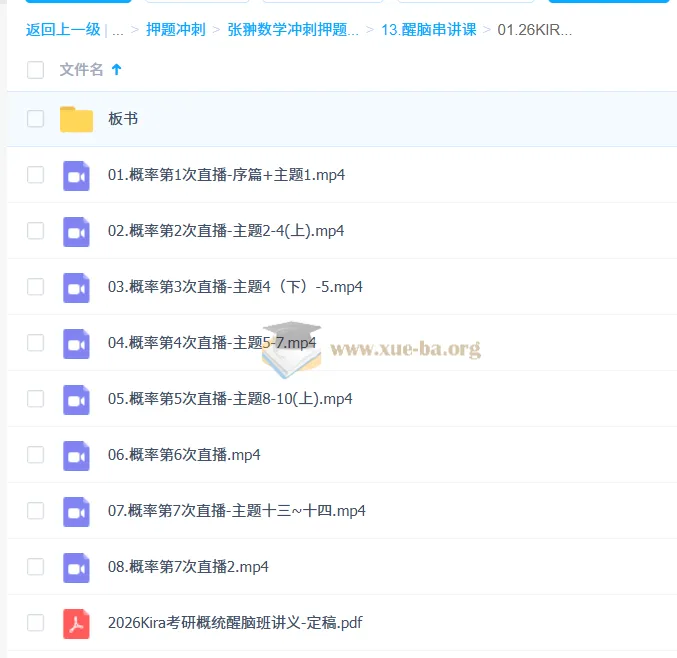 2026考研数学：张翀数学冲刺押题班醒脑串讲课