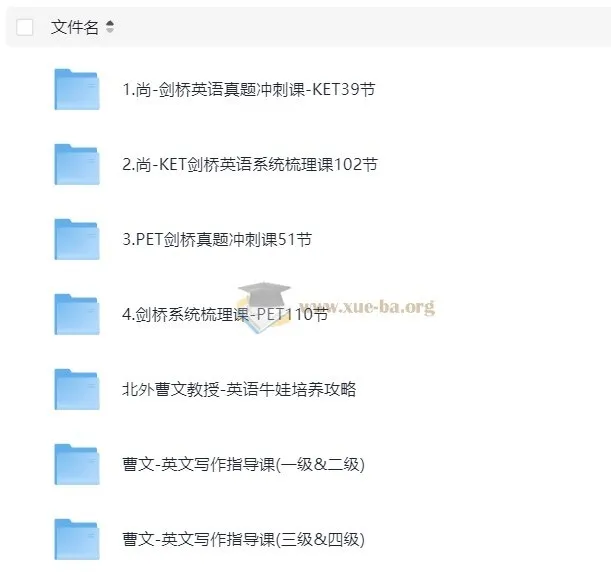 剑桥英语KET PET课程合集：尚教育系列课程