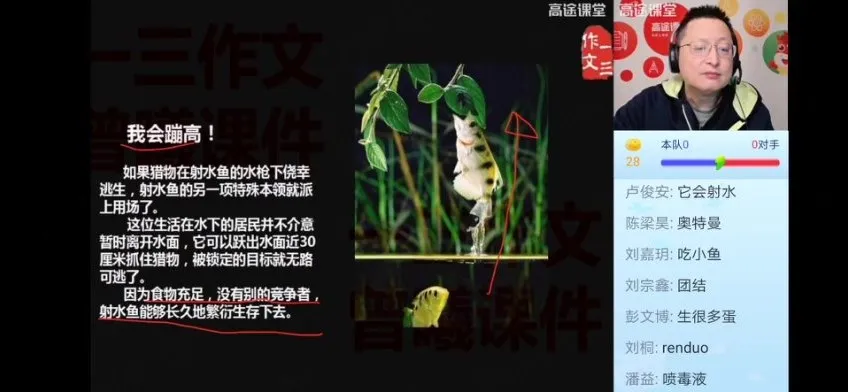 小学语文作文基础班：掌握独创审题写作技巧