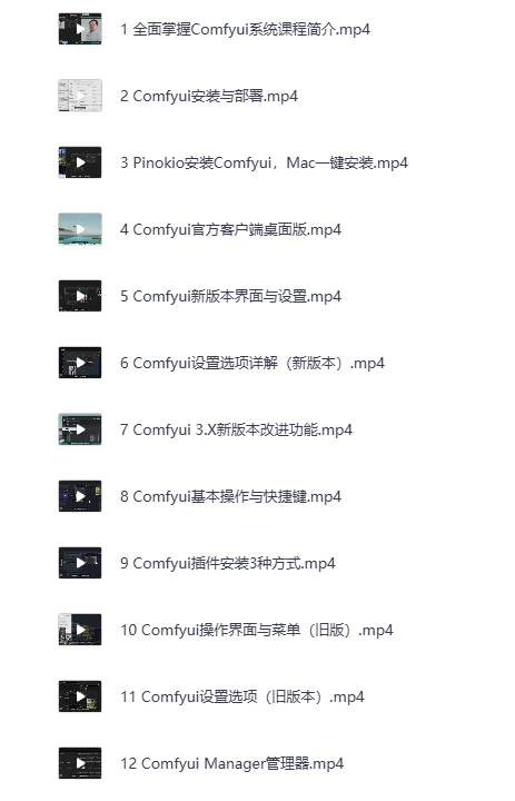 B站精品课：CG迷李辰《全面掌握Comfyui系统教程》