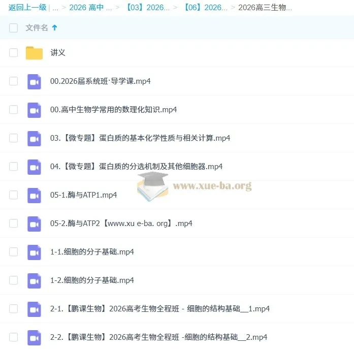 2026年张鹏高三生物高考一轮复习课程