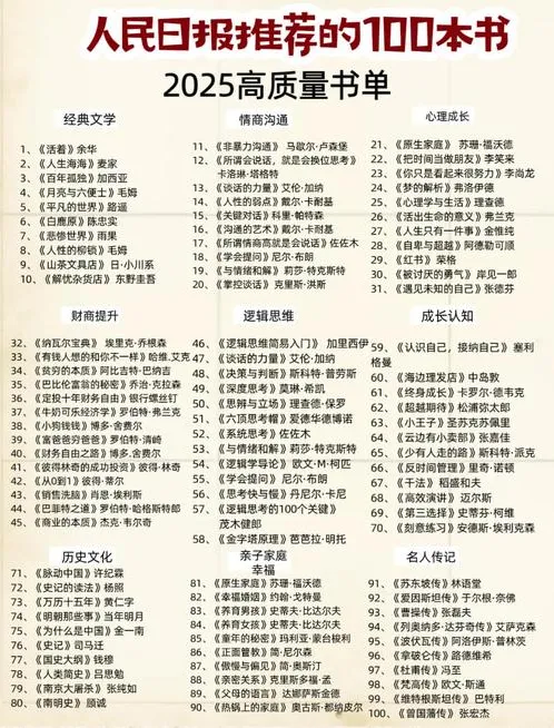 《人民日报荐读：2025年中小学生暑假阅读书单（1 - 9年级近200本电子书合集）》