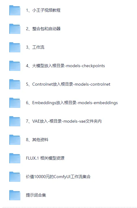 小王子ComfyUI商业应用AI系统课程(最新完结)