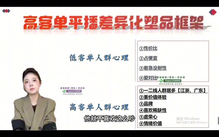 陈希希抖音直播带货运营型主播必修课:自然流+付费打法