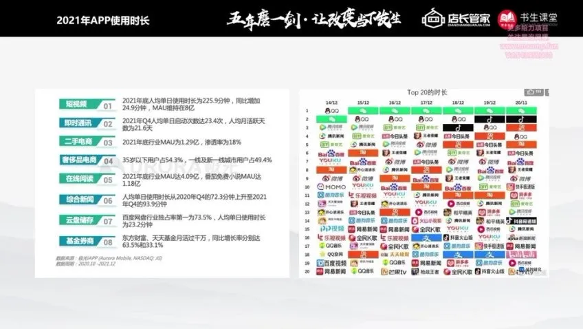搜索书生京东POP店长私家班第56期：SEO优化与运营实战课程