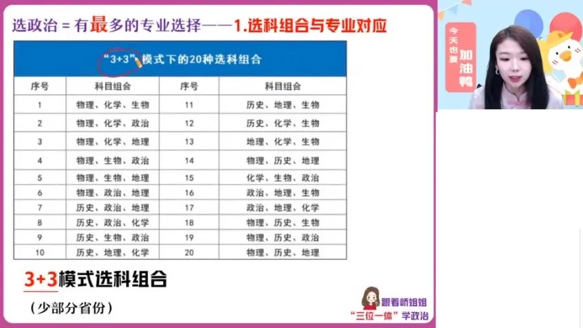 周峤矞主讲2025高一政治必修一同步精讲课程