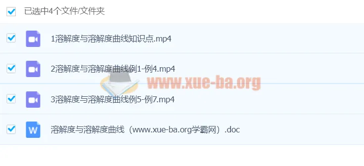 董璇璇初中化学:1课时轻松搞定溶解度与溶解度曲线