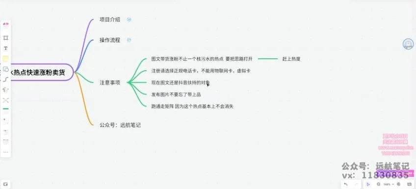 《日本核废水热点卖货指南：实现轻松月入过万》